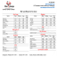 Mar-Annique Pricelist