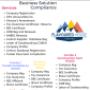 Company Registration & Compliance