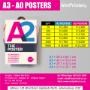 Posters