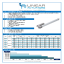 LINACT-J Range