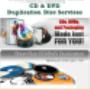cd duplication
