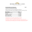 Service Fees