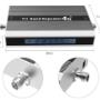 Triband Booster