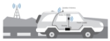 Cell Phone Signal VEHICLE BOOSTER ALL 2G