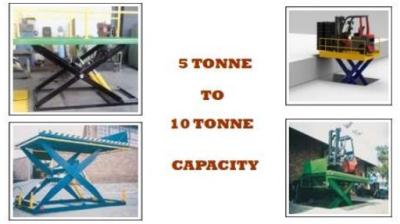 lift-tables
