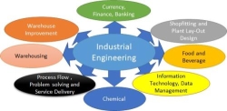HPK Innovate