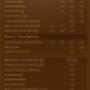 Price list