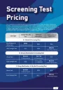 Screening test pricing