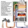Gas Geyser - National Gas Installers.jpg