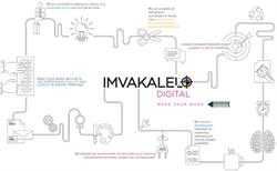 Imvakalelo Digital (Pty) Ltd