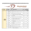 Catalogue