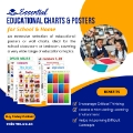 Engage Learners with Useful Social Science Posters