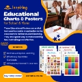 Inspire and Educate with Essential Life Skills and Life Orientation Posters