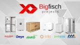 Product Portfolio