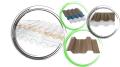 Profiled Polycarbonate