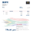 Price List