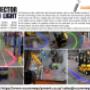 Safety Projector Warning Lights for Forklifts