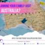 Australia Tourist Visa Applications