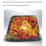 Virtual Snack Platters
