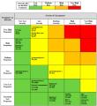 Occupational-Health-RA