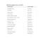 Price List