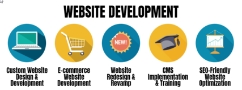 Website Development