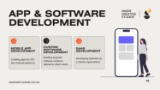 App and Software Development