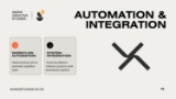 Automation and Integration Services