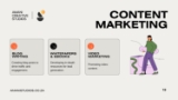 Content Marketing Services
