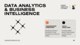 Data Analytics and Business Intelligence Services