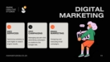 Digital Marketing Services