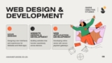 Web Design and Development Services