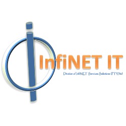 issolution