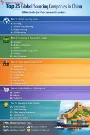Dragon Sourcing - Top 25 Global Sourcing Companies in China