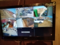 Residence cctv installation