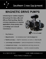 Magnetic drive pumps