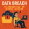 Data Breach