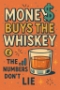 Money Buys The Whiskey