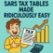 SARS Tax Tables