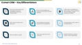 Products - CRM