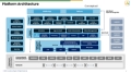 Solutions - MVNO (1)