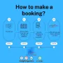 Booking process