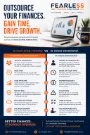 Outsource Finance Function