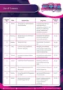List of courses 16 to 24