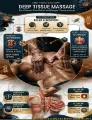Chinese Deep Tissue Massage Therapy