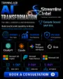 AI Transformation