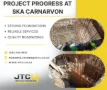 Our Project Highlights