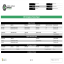 Supplier Compliance